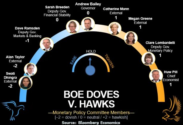 被掩盖的货币真相:中东局势下的利率博弈与市场误判 股票财经