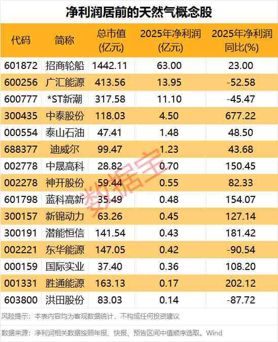 业绩扭亏不代表增长:桂林旅游财报背后的经营逻辑剖析 股票财经