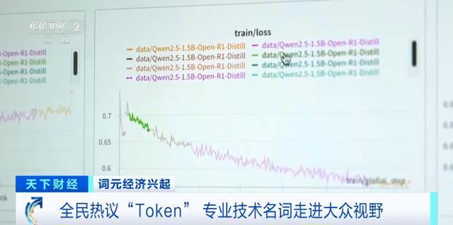  词元狂飙：算力供需失衡下的价格风暴与技术破局 IT技术